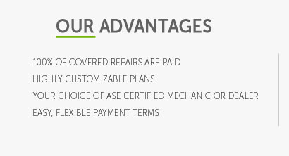 auto warranties merchant account